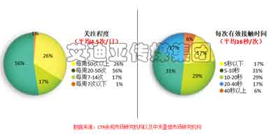 百乐博(中国区)官方网站