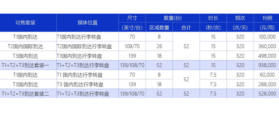 百乐博(中国区)官方网站