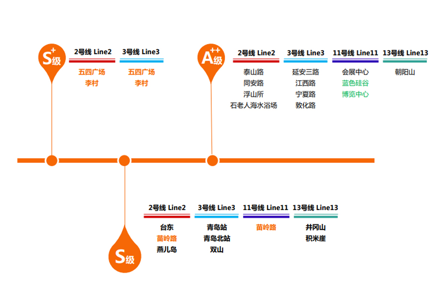 百乐博(中国区)官方网站